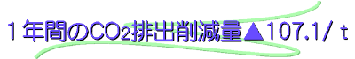 年間CO2排出削減量▲107.1/ｔ